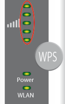 Signalstärke-LEDs