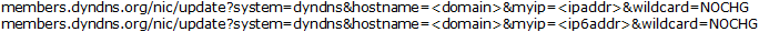 Beispiel Update-URL IPv4 und IPv6 DynDNS.org