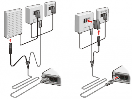 Kabel deutschland fax einrichten