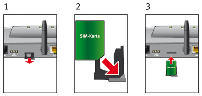 Inserting a SIM card