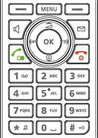 Telephone keypad