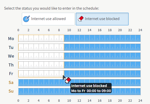 Internet use blocked according to time profile