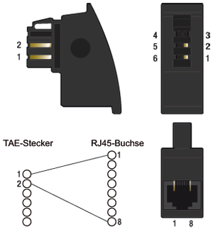 Pin assignment of telephone adapter (RJ45/TAE)