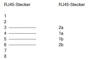 Pin assignment of ISDN cable