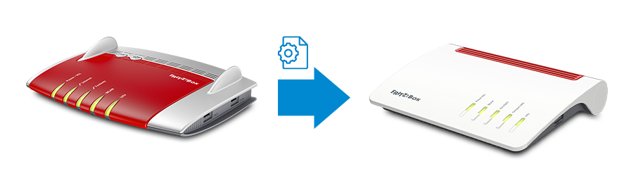 Transferring settings from one | 6660 | Cable to FRITZ!Box FRITZ!Box International another AVM