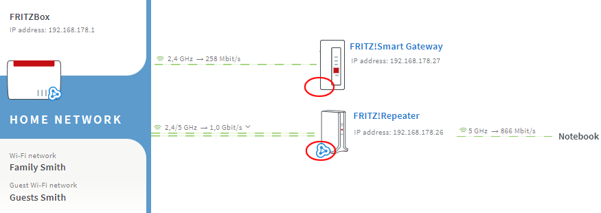 FRITZ!Powerline is not marked with Mesh symbol, FRITZ!Box 7590