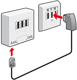 Connecting a DSL splitter (left) with the telephone wall socket (right)