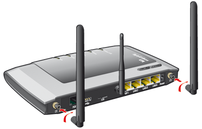 Conectar antenas 4G (LTE)