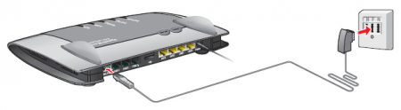 Connecter la FRITZ!Box par câble DSL à une ligne DSL basée sur IP