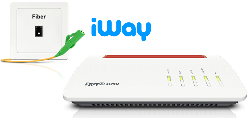 Configurer la FRITZ!Box pour la ligne fibre optique iWay