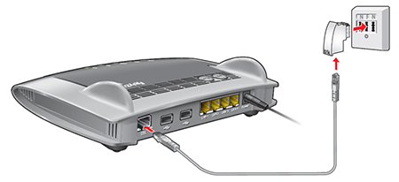 Connecter la FRITZ!Box via un adaptateur DSL à la ligne DSL basée sur IP