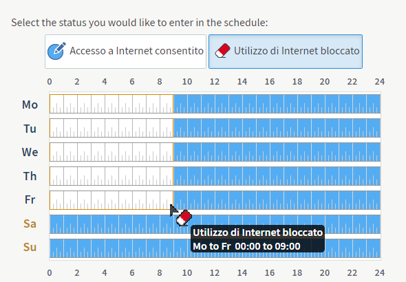 Utilizzo di Internet bloccato in base al profilo orario